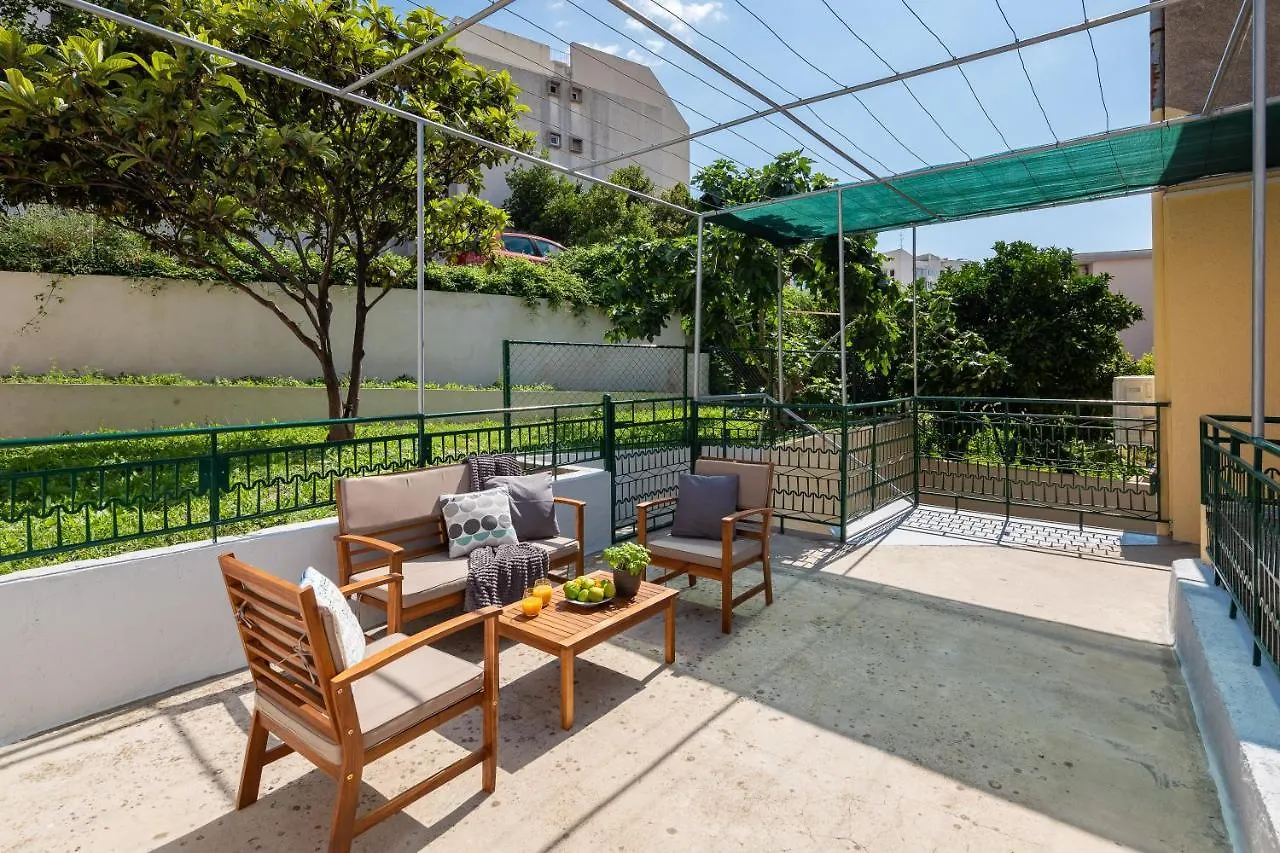 City Garden location